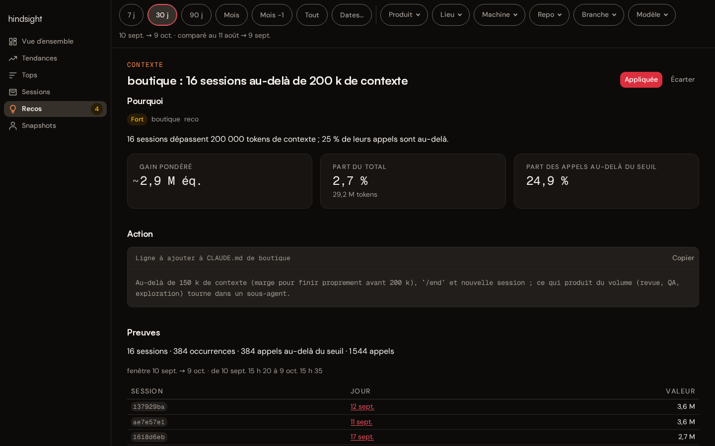 Détail d’une recommandation : le constat chiffré, le gain estimé, la consigne à copier et les preuves.